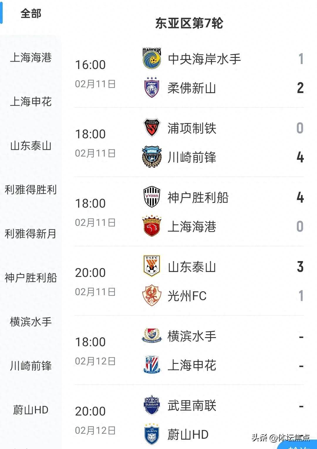 包含长春亚泰客场战平深圳佳兆业，积分略有提升的词条