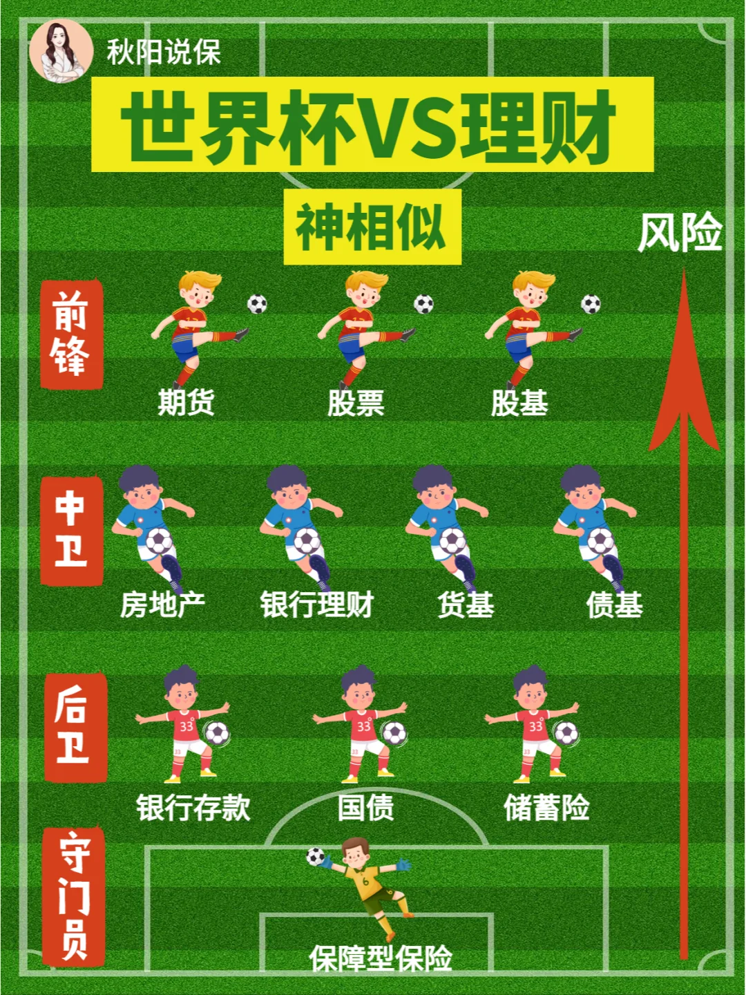 欧洲足坛盛行排兵布阵，教练战术博弈日渐激烈的简单介绍