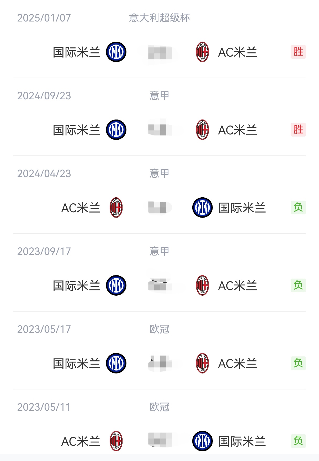 国米主场告负，AC米兰连胜场，稳居积分榜次席的简单介绍