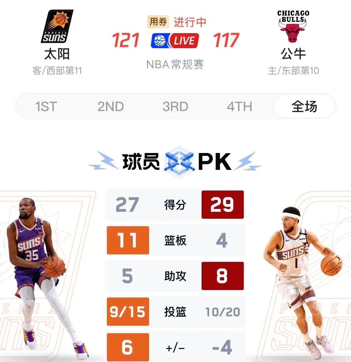 篮网险胜马刺，公牛不敌太阳，爵士豪胜国王